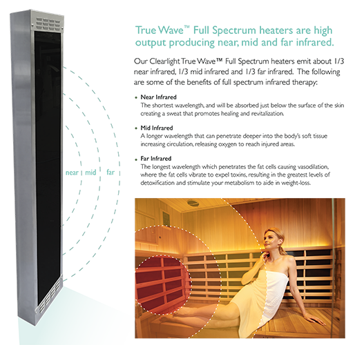 Far Infrared Therapy  Explanation and Benefits of Far Infrared