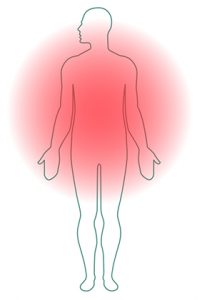 Red Light Therapy & Near Infrared Therapy | Clearlight® Saunas