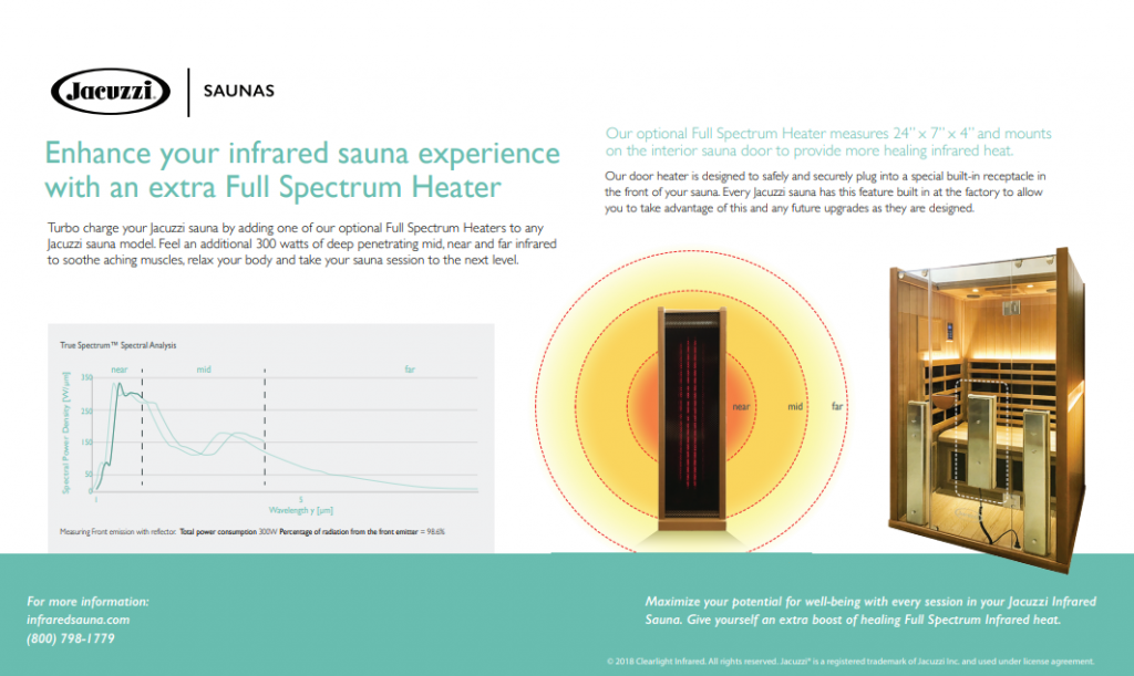 Infographics Clearlight Infrared Saunas infographics-clearlight-infrared-saunas