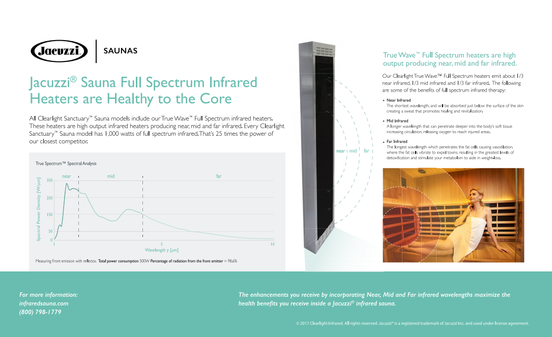 Jacuzzi sauna full spectrum infrared heaters