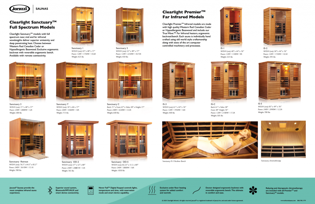 Product Sell Sheet Clearlight Infrared Saunas