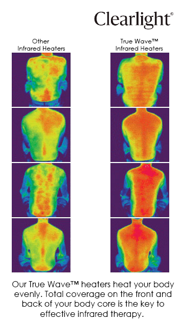 Comparing other brands with heat distribution