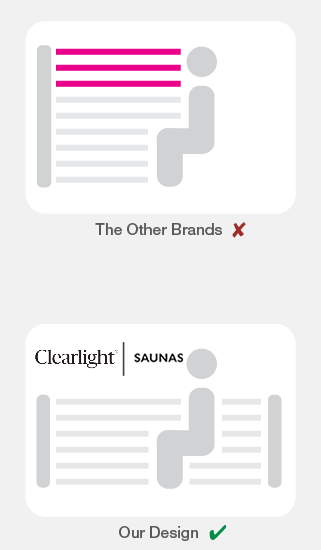 Comparing other brands