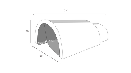 The Curve Dome measurements