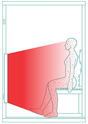 Red-Light-Sitting-Graphic-sm